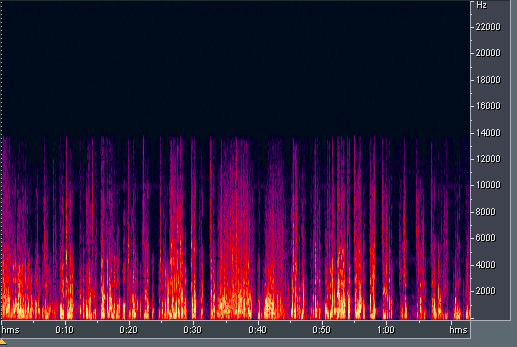 DRM广播与传统广播声音质量比较