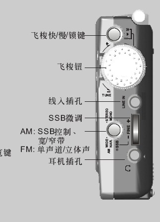 发烧网为你独家揭谜DE1121