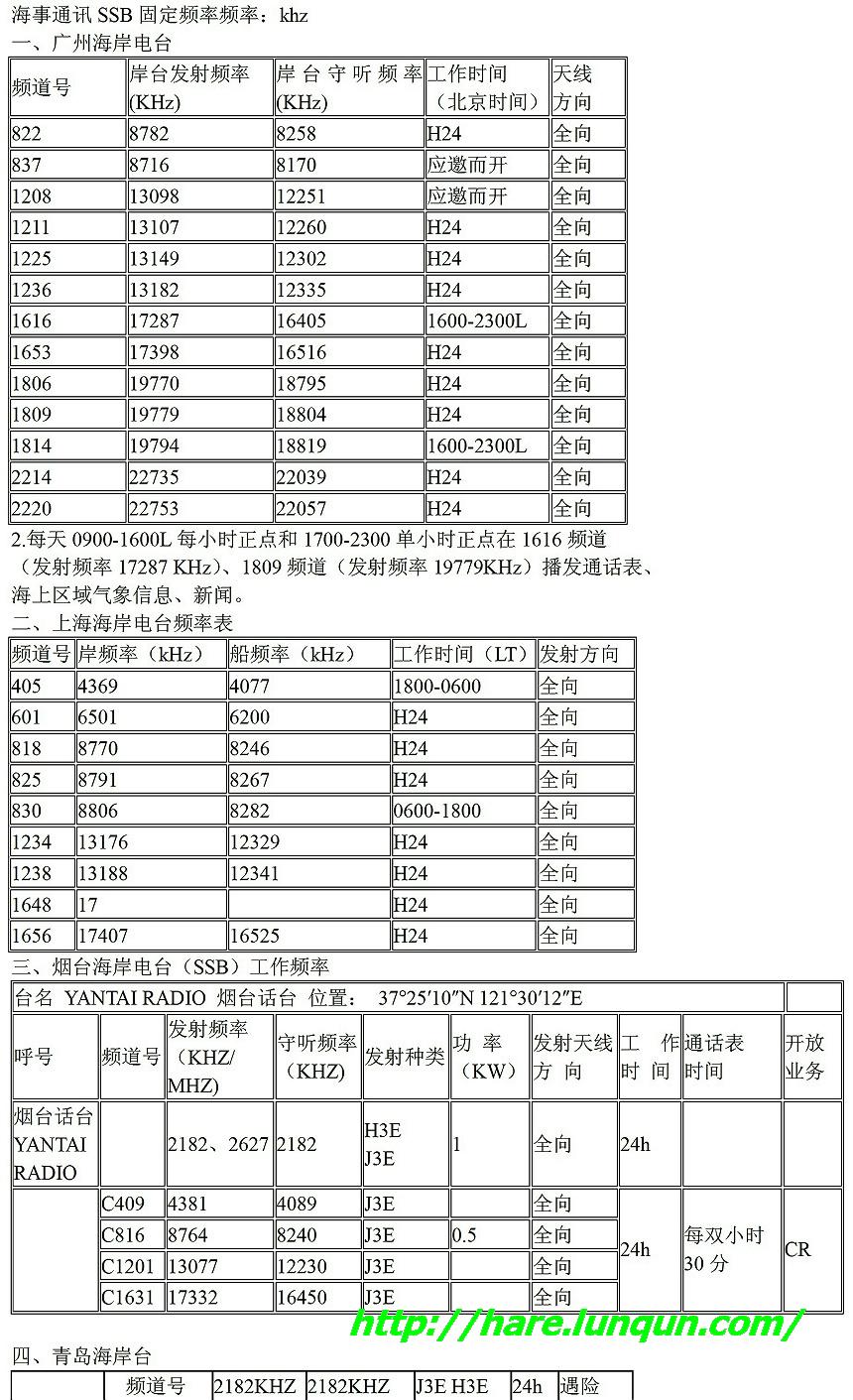 中国海事SSB频率2008版