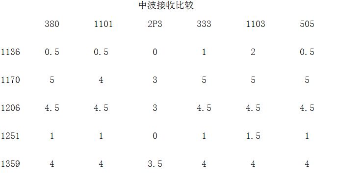 [点击]另外窗口打开图片...