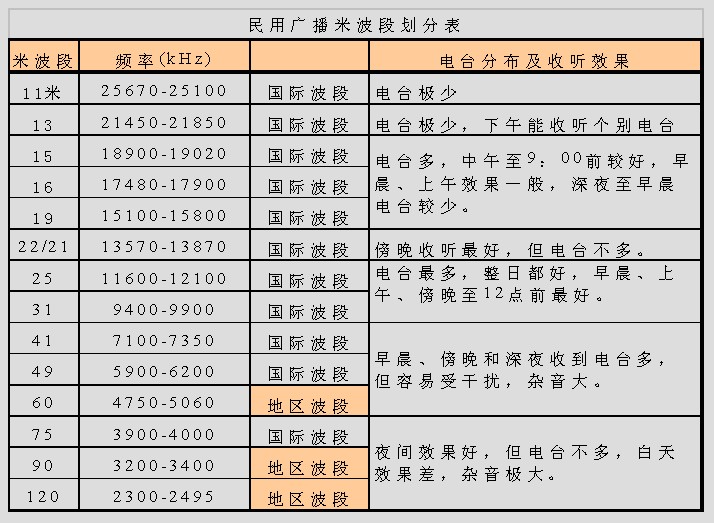 [点击]另外窗口打开图片...